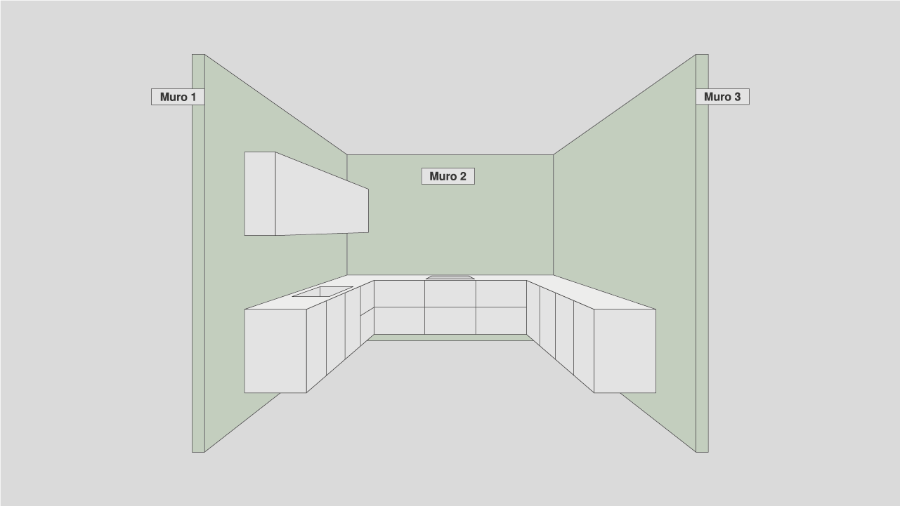 Instalación a 3 muros